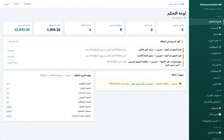 Teamenta: لوحة التحكم