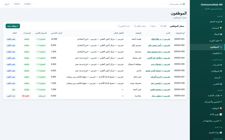 Teamenta: ملفات الموظفين