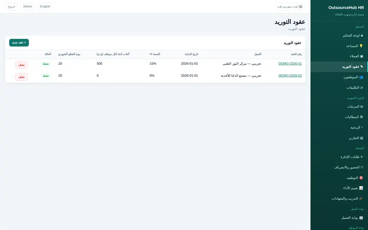 Teamenta: عقود التوريد